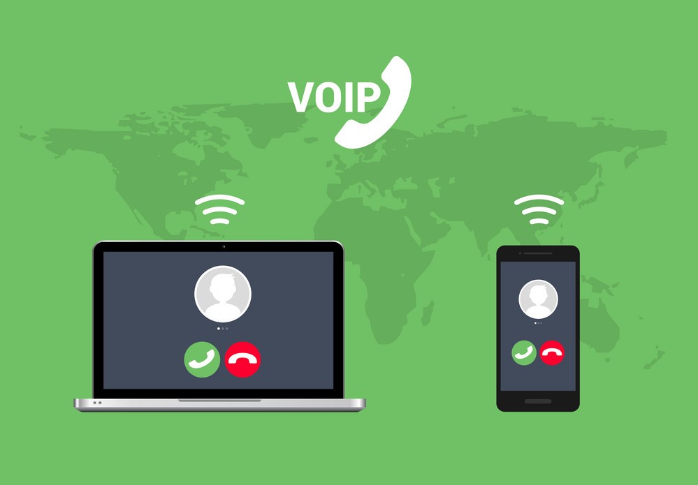 voip-system