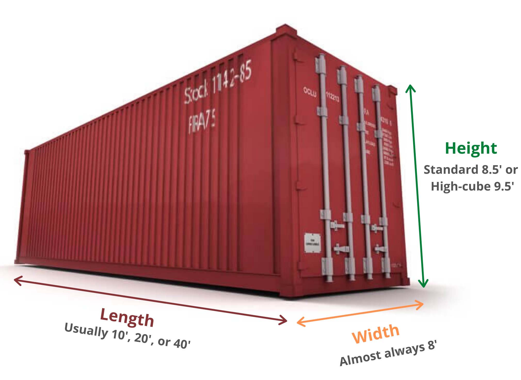 How Wide is a Conex Box 360Connect