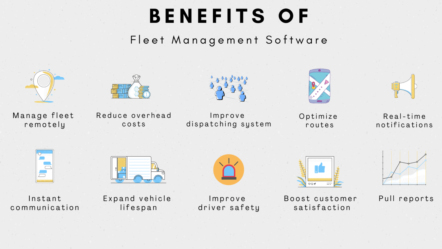 Top 10 Benefits of Fleet Management Software | 360Connect