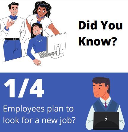 Employee Retention