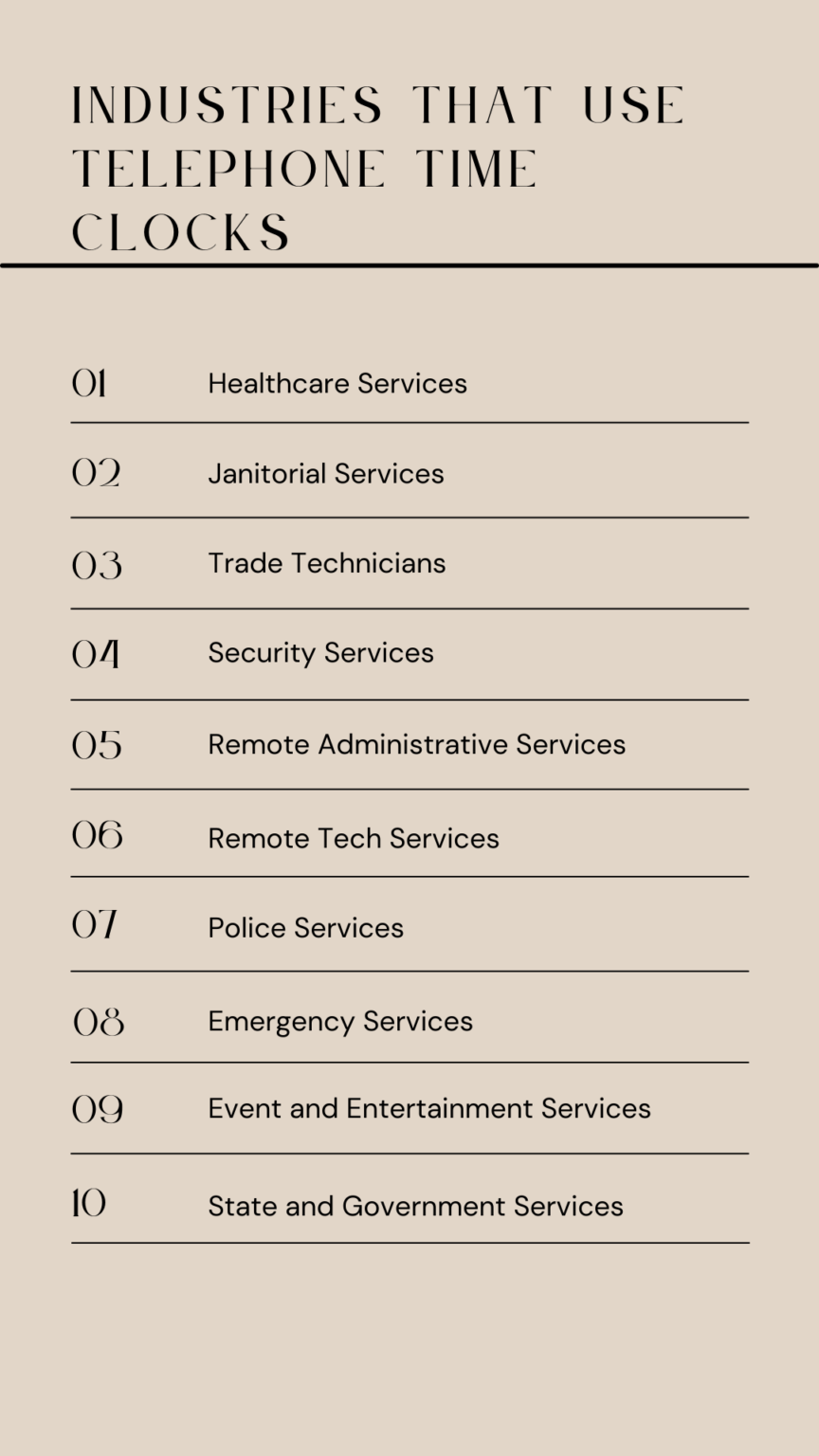 Everything You Need to Know About Telephone Time Clocks 360Connect