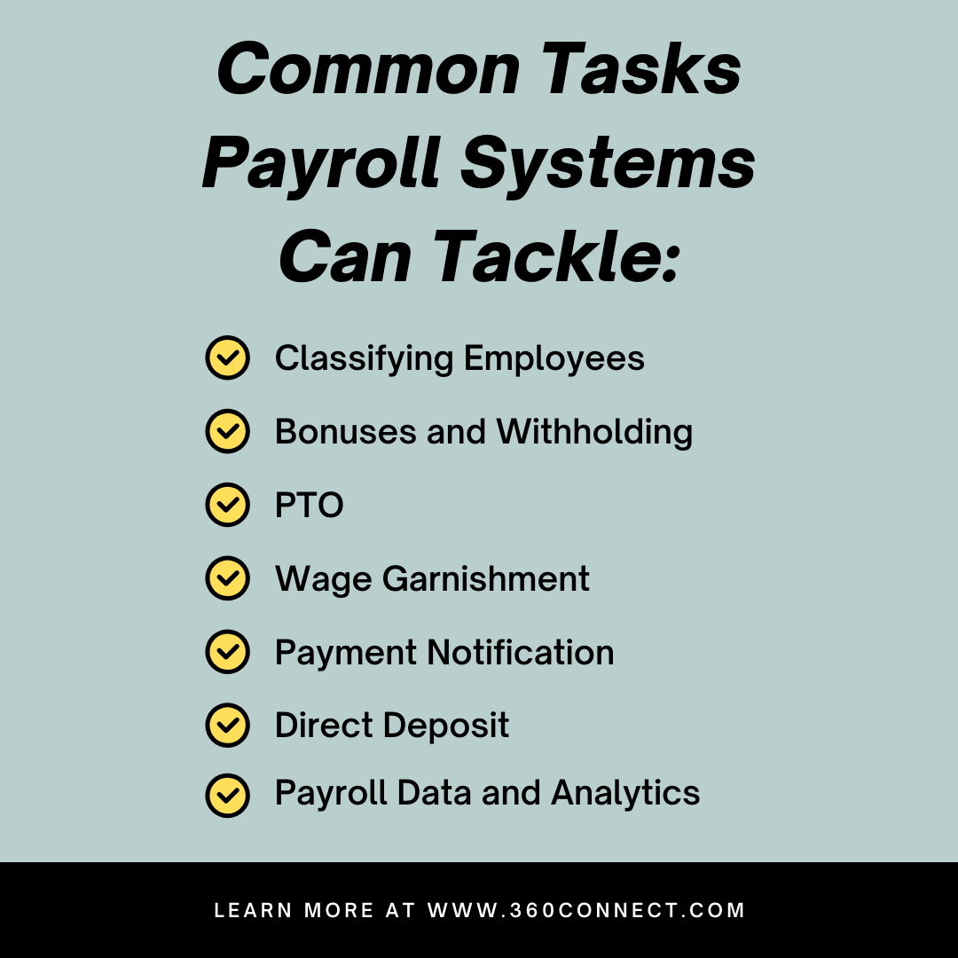 What is the Kronos Payroll System? 360Connect