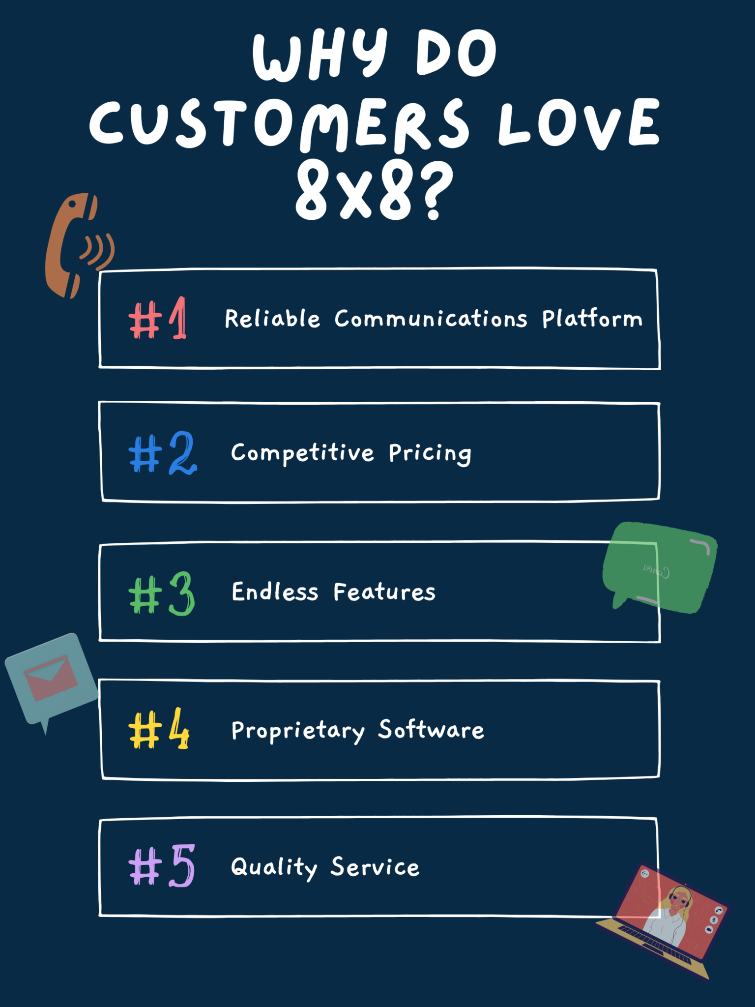 8x8 Business Phone System Features, Benefits, Pricing, Pros, and Cons