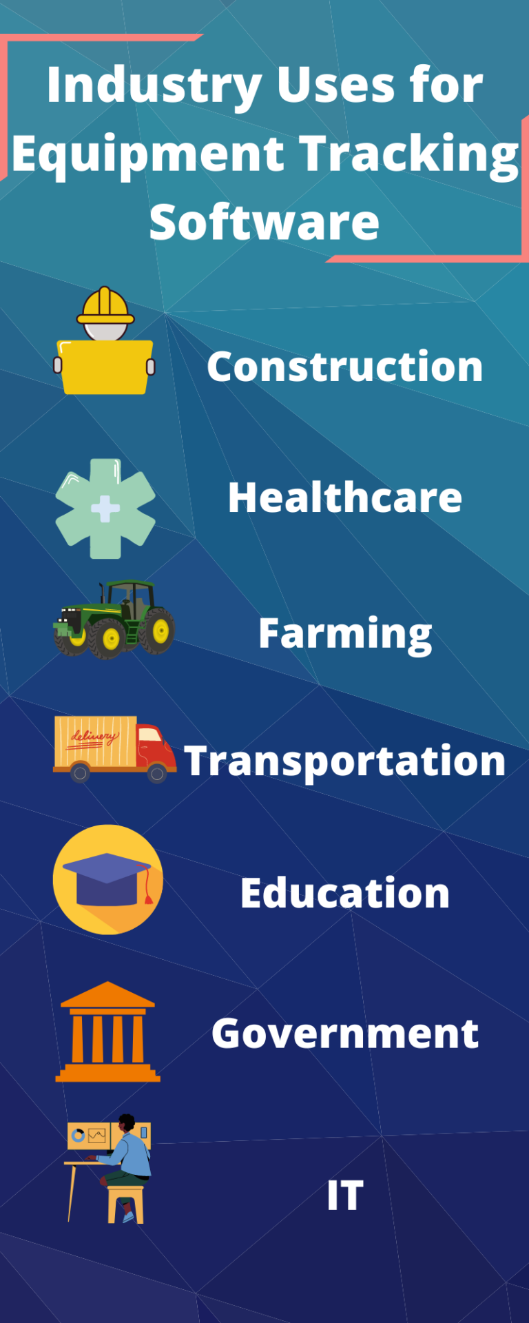 What is Equipment Tracking Software? 360Connect