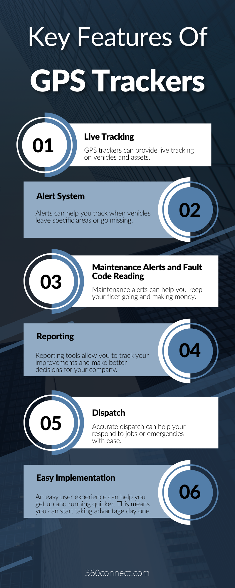 key features of GPS trackers