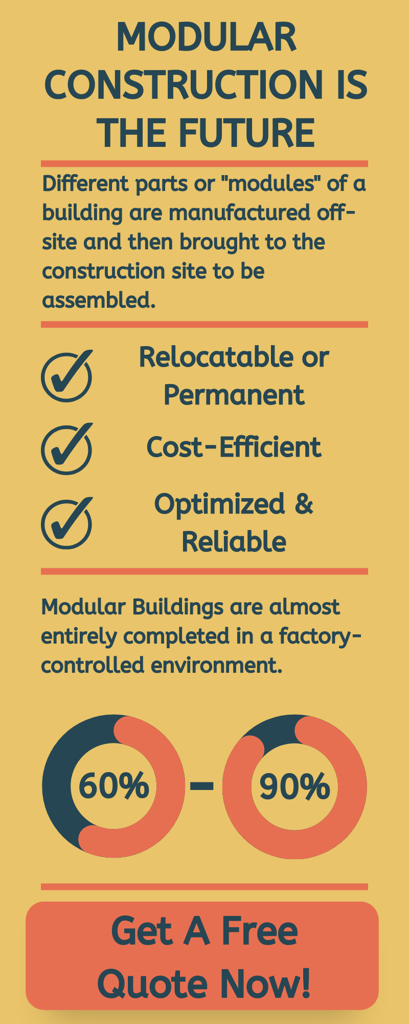 Modular construction infographic