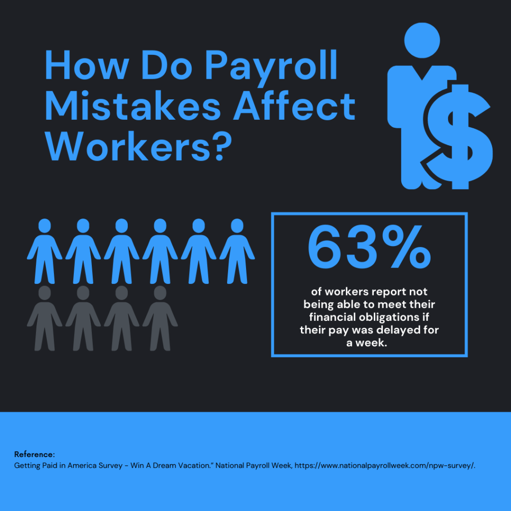 How do payroll mistakes affect workers?