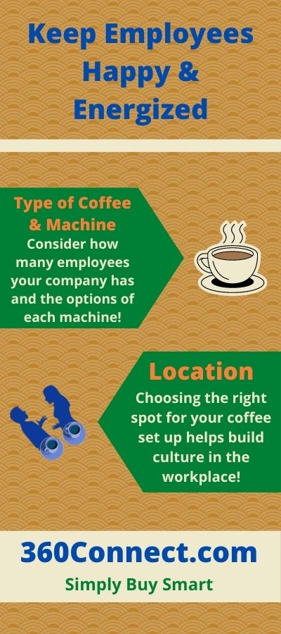 Keep employees happy and energized infographic.