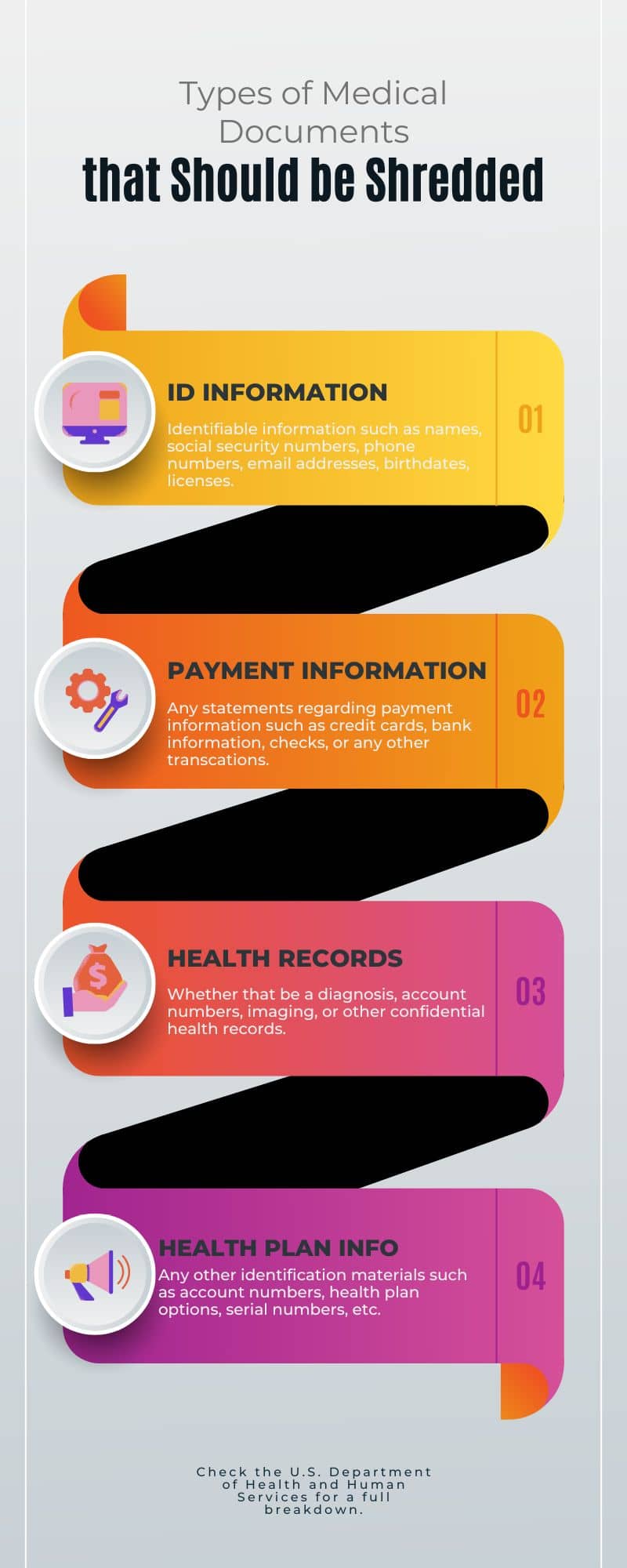 medical documents that should be shredded infographic