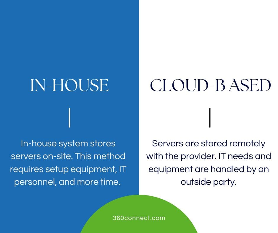 in-house vs. cloud-basded hotel phone system