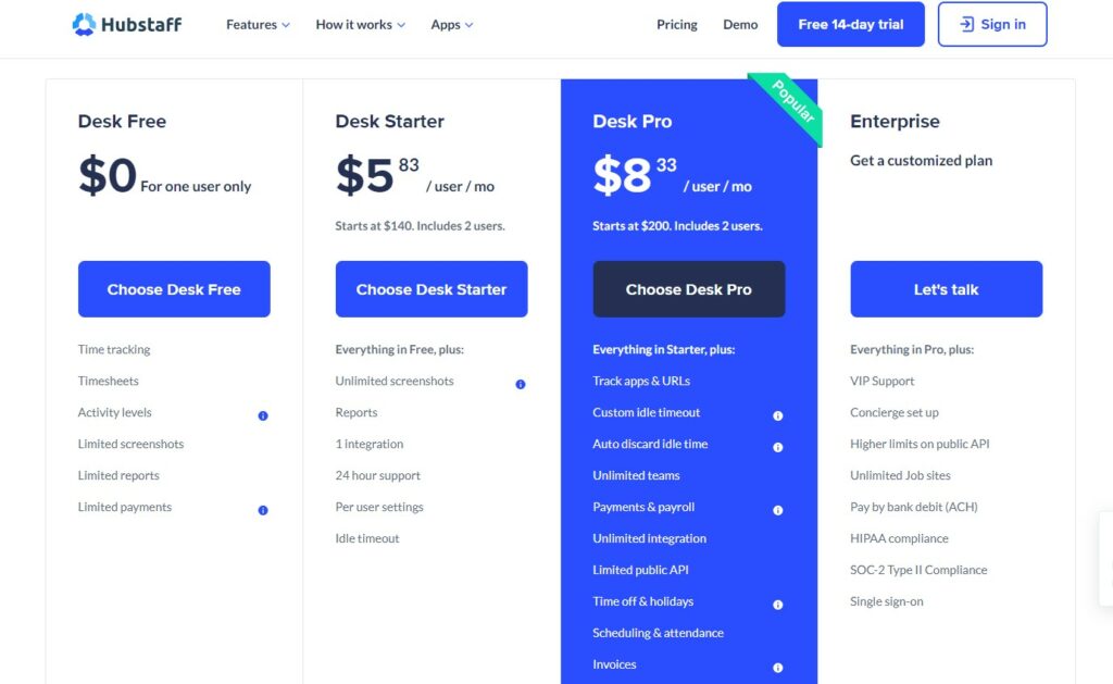 hubstaff pricing