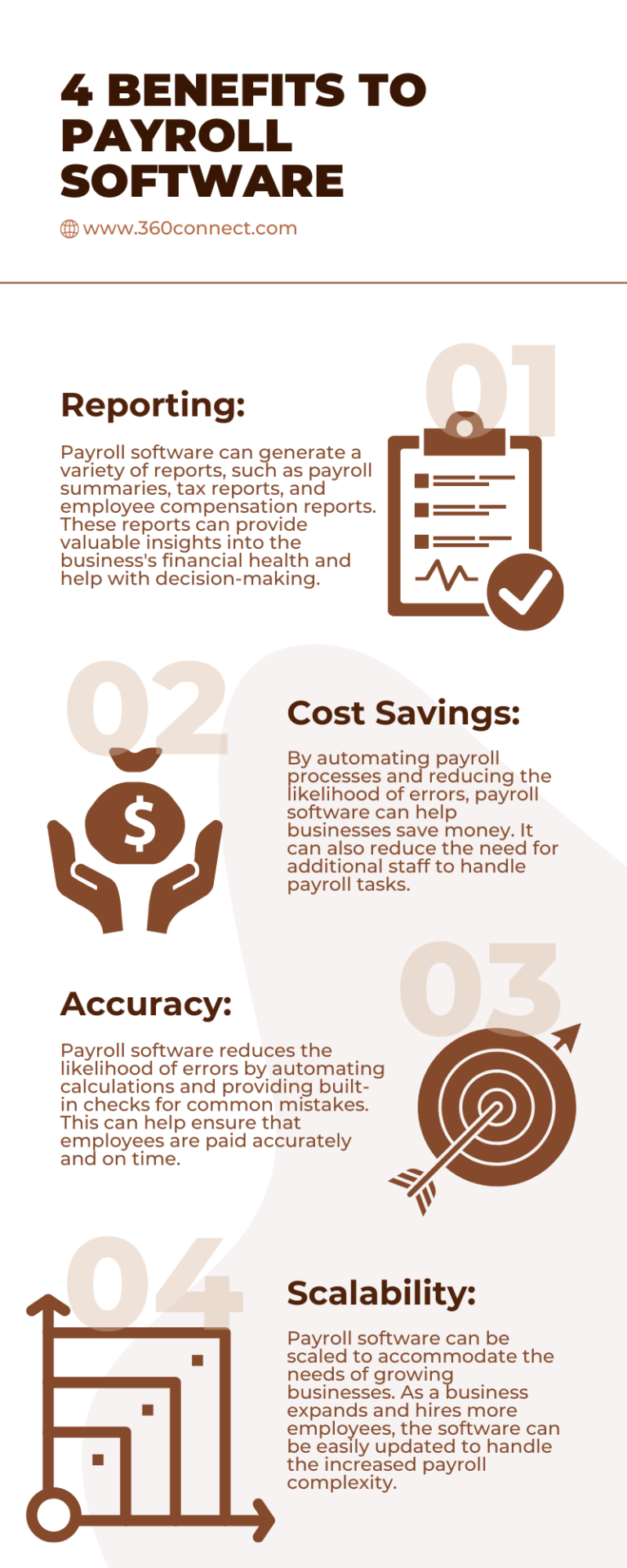 10 Must-Have Payroll Software Features Your Business Needs | 360Connect