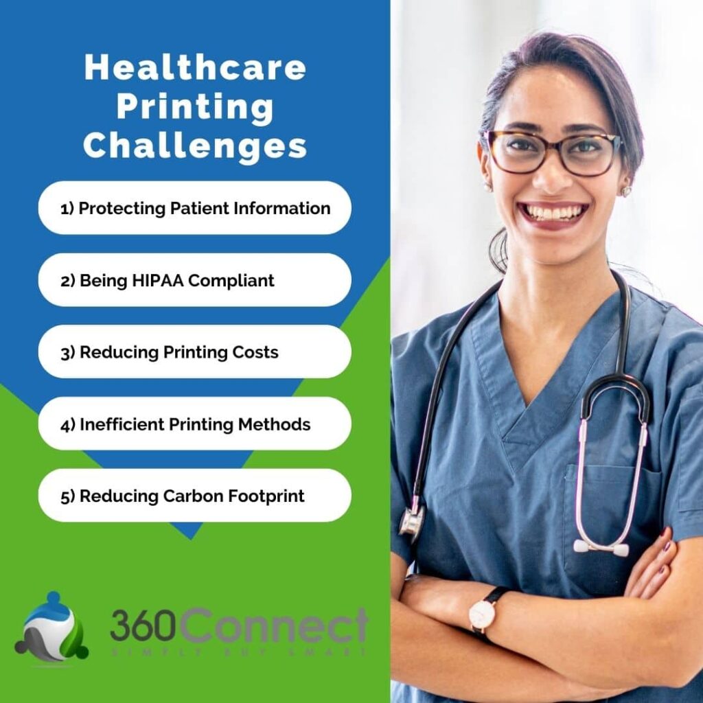 healthcare printing challenges