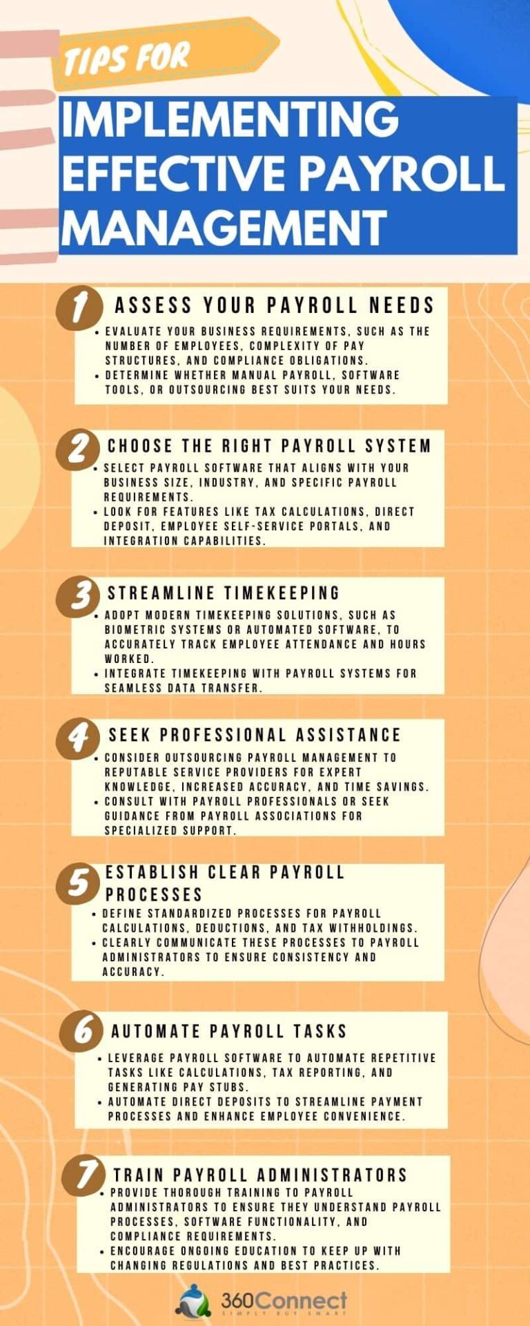 What is Payroll Management | 360Connect