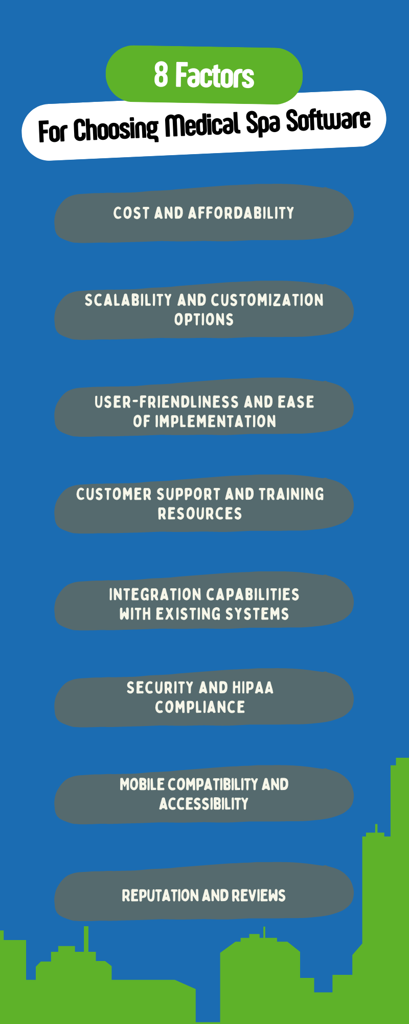 factors for choosing medical spa software