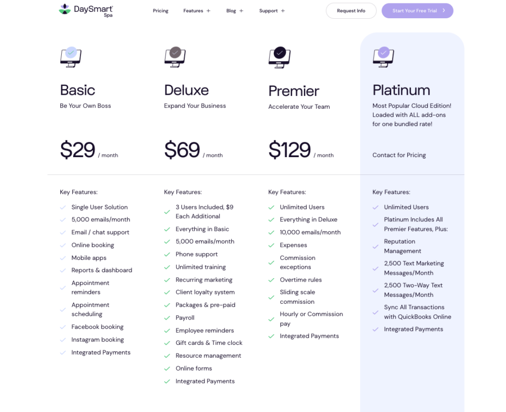 daysmart pricing