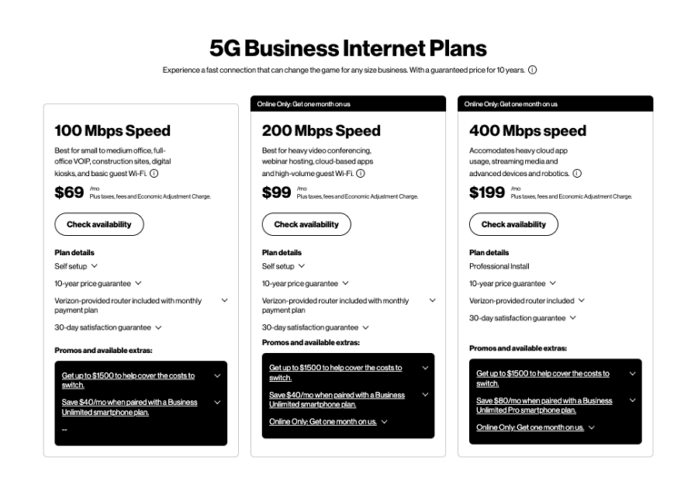 5 Best Phone Plans for Businesses 360Connect