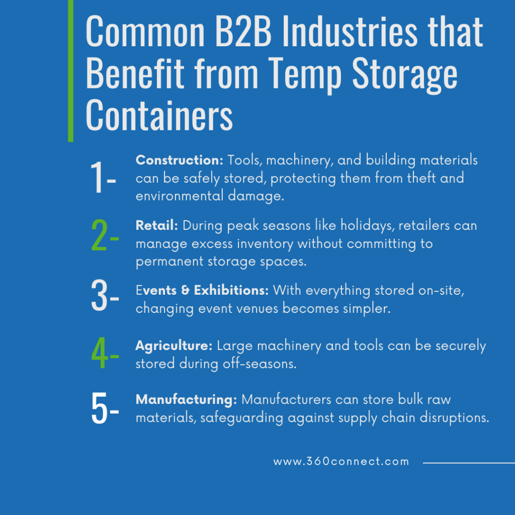 Temp Storage Containers 360Connect
