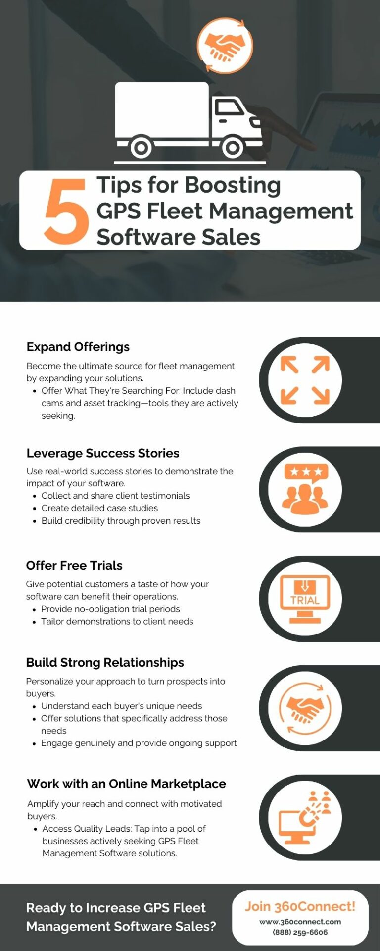 How to Boost GPS Fleet Management Software Sales | 360Connect