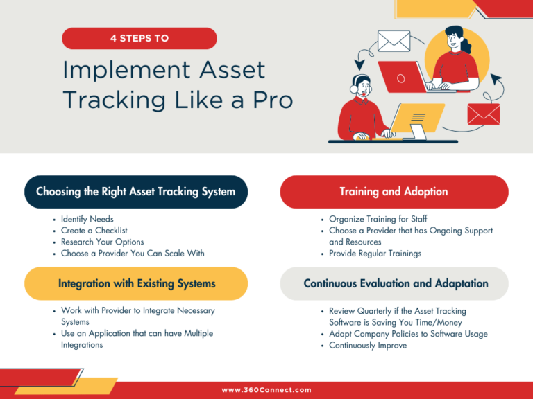 How Can Asset Tracking Save Money for My Business? | 360Connect