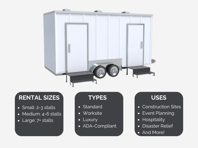 restroom trailer rental cost types