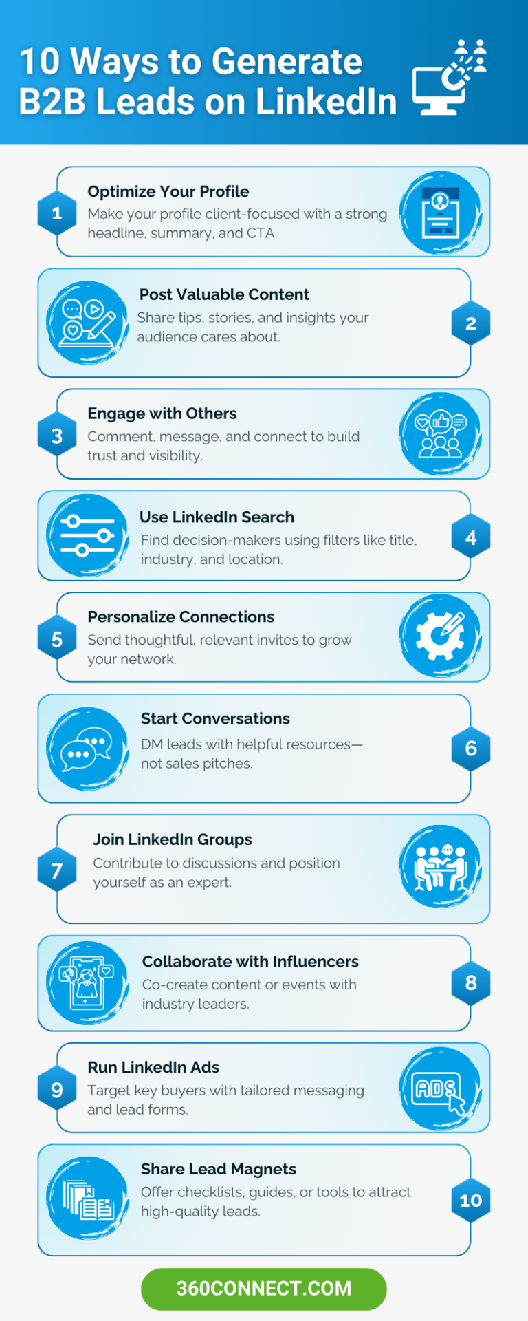 How to Generate B2B Leads on LinkedIn | 360Connect