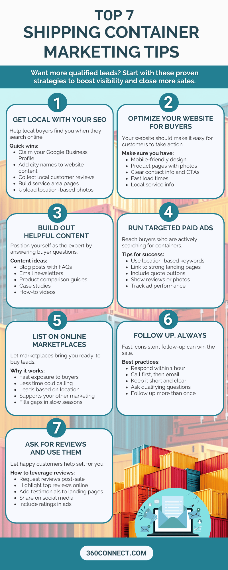 Shipping Container Marketing Tips