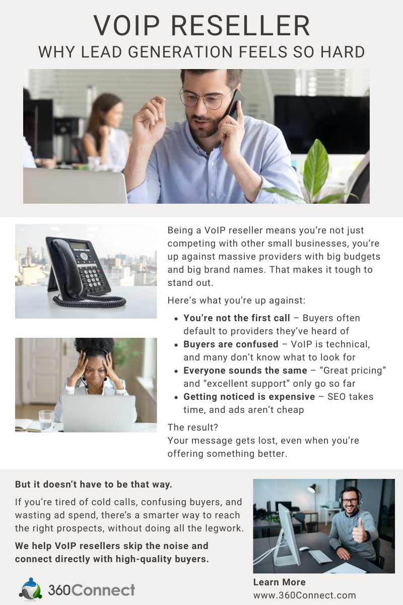 VoIP Reseller