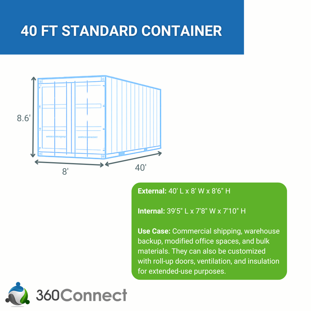 40 ft Shipping Container Size