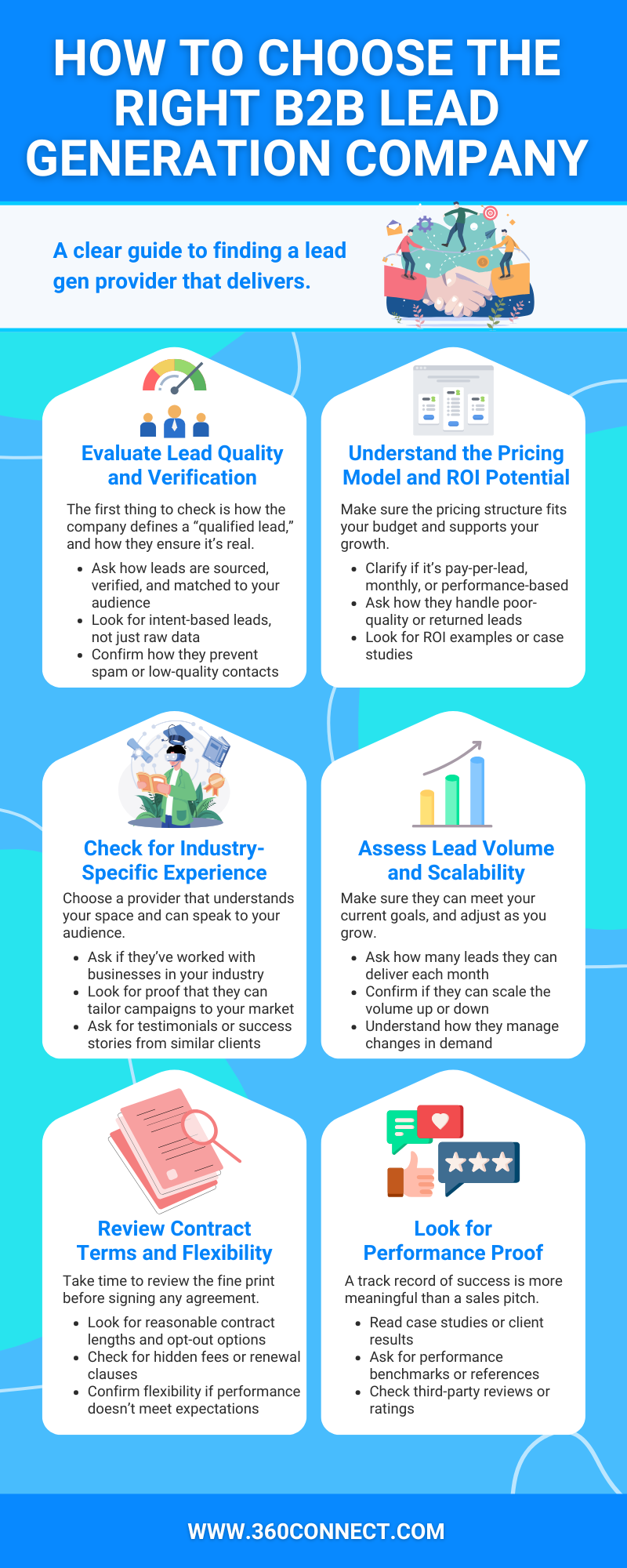 B2B Lead Generation Company
