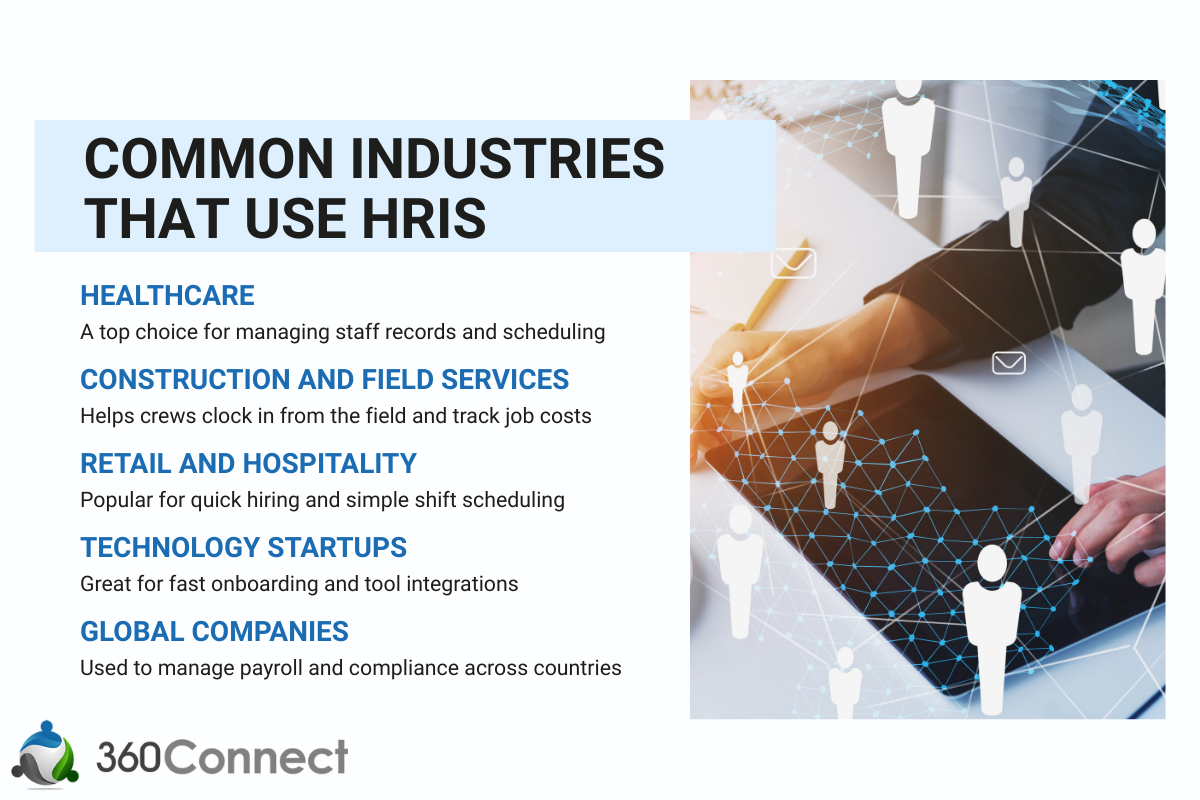 HRIS Industries
